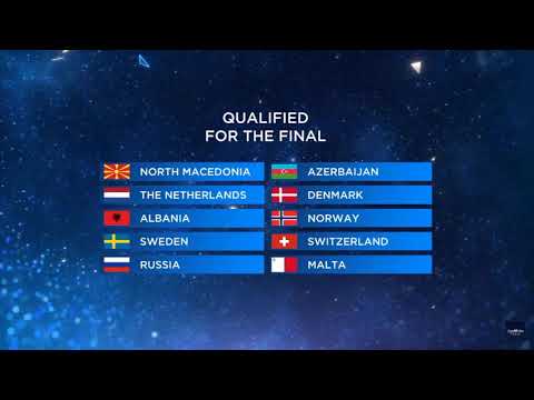 EUROVISION 2019: SEMI-FINAL 2 QUALIFIERS (OFFICIAL RESULTS)