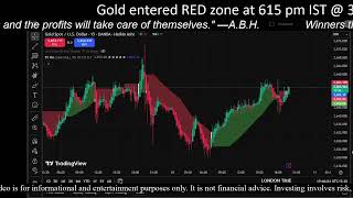 GoldGuru Call Sept 10, 700 pm IST