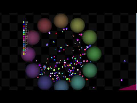 Impact Ring - Combination and Proliferation Survival Marble Race in Algodoo