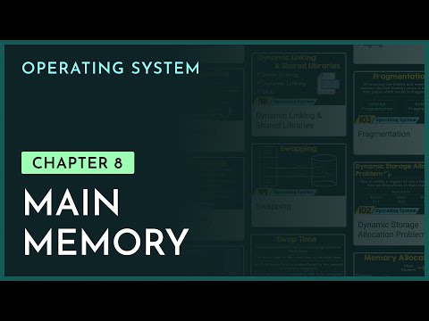 Introduction to Operating Systems