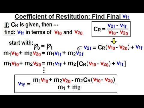 Physics Test Your Knowledge Momentum 1 of 20 Bullet Striking a Pendulum