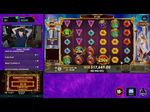 Gates of Olympus max win $5 to $20,000!