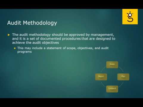 CISA Certification Domain Weighted Overview