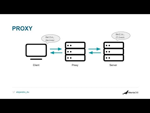 Database Proxies Part 1/4 - What It Is and How It Works