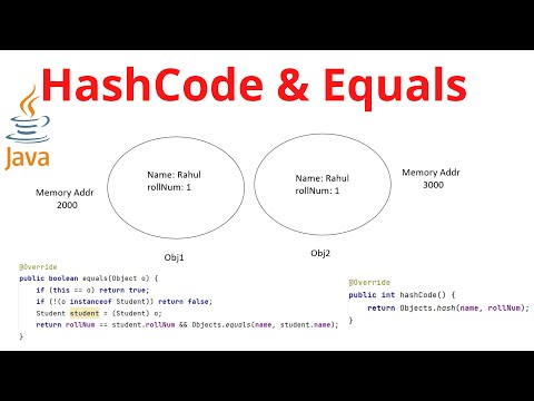 Why is it important to override the hashCode and equals method of Object class in Java?