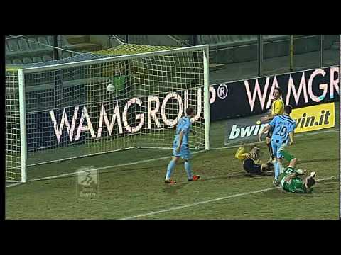 Modena vs AlbinoLeffe 0 a 0 highlights