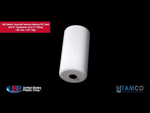3D Video