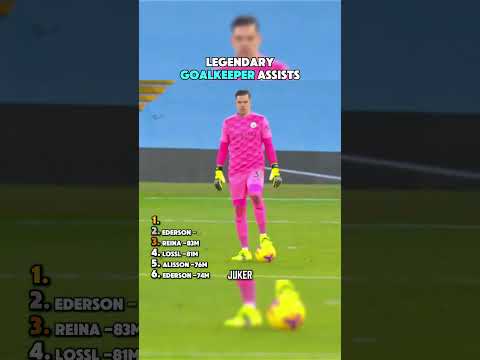 LEGENDARY GOALKEEPER ASSISTS