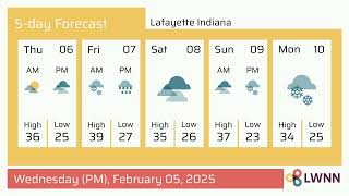 Weather in Lafayette Indiana - Wednesday, Feb 05, 2025