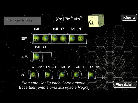 Configuração Eletrônica Químic