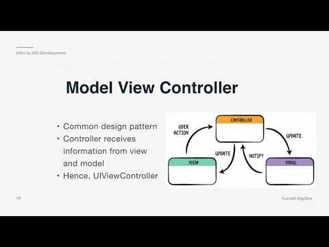 Intro to iOS Development: Lecture 3 – Navigation, MVC, and Delegation