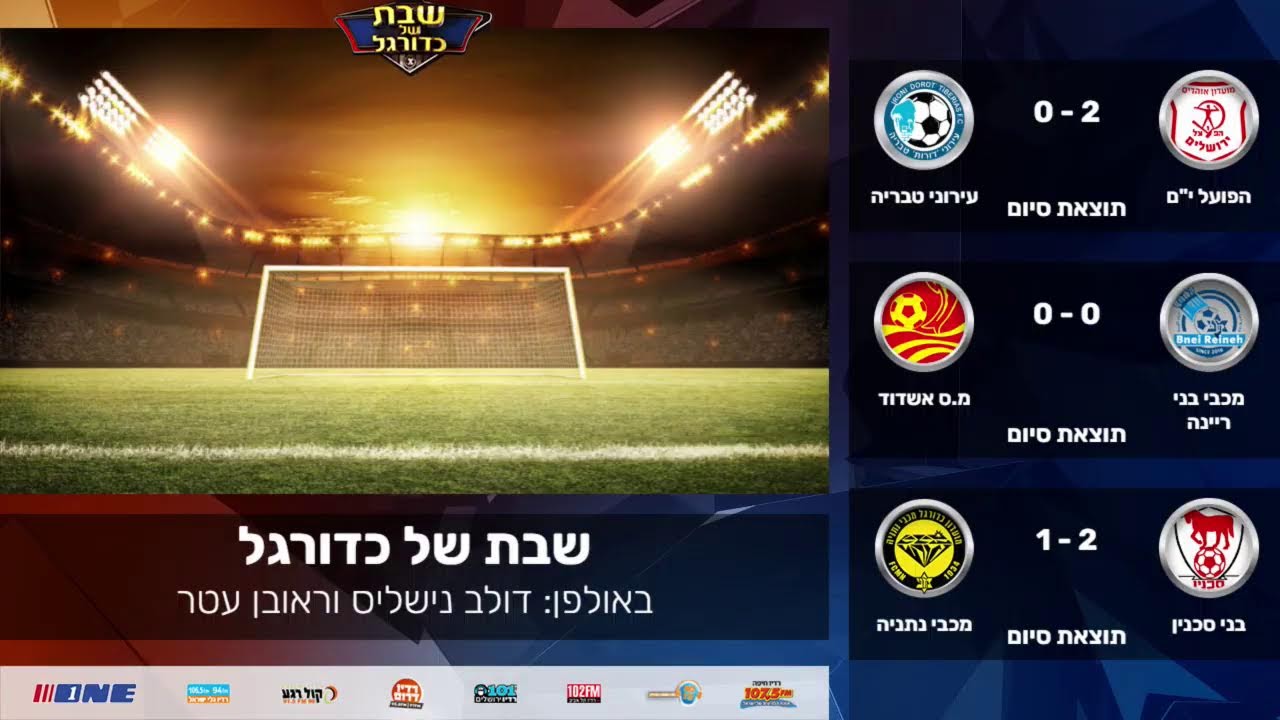 שבת של כדורגל - 17.1.26