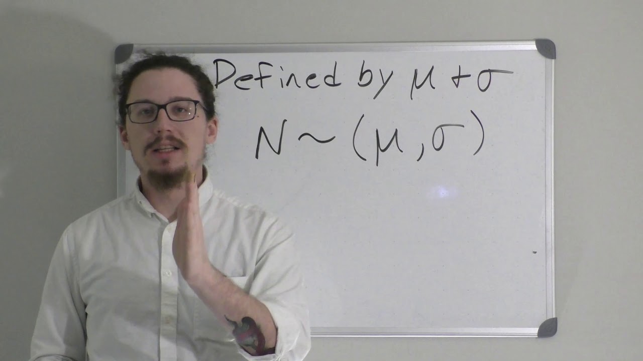 Chapter 7 Part 1 Normal Distribution