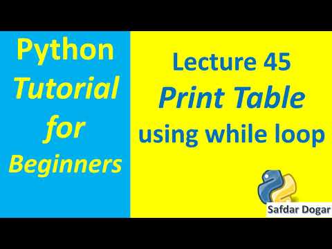 Introduction to Python | Python Tutorial for Beginners Full Course