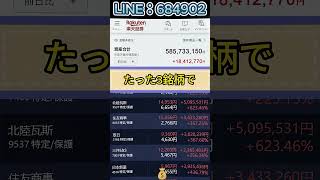 #急騰株  #日本株投資 #投資初心者#経済ニュース#株式情報#株式市場分析