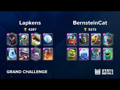 Lapkens vs BernsteinCat [GRAND CHALLENGE]