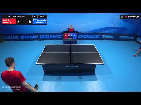 15:30 Andrii Hrabskyi - Viacheslav Kovalenko 18.10.2023 TT Euro.Cup Ukraine  Master. TABLE 3