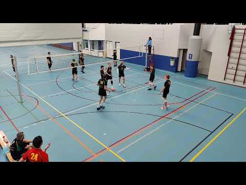 VVAB HS1 - Huizen HS3