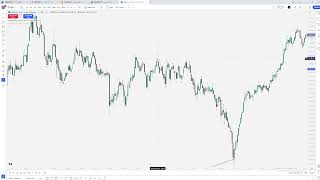 2 CE levels are better than 1