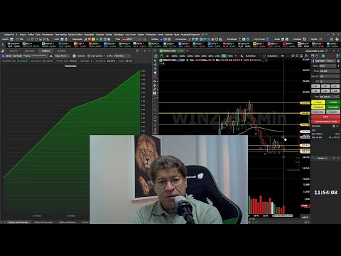 O SEGREDO que os EXPERTS usam para CRAVAR o PREÇO!