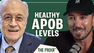 What Is the Optimal Number For ApoB? | Dr. Thomas Dayspring | The Proof Clips Ep 251