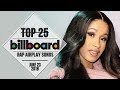 Top 25 • Billboard Rap Songs • June 23, 2018 | Airplay-Charts Top 25 • Billboard Rap Songs • June 23, 2018 | Airplay-Charts