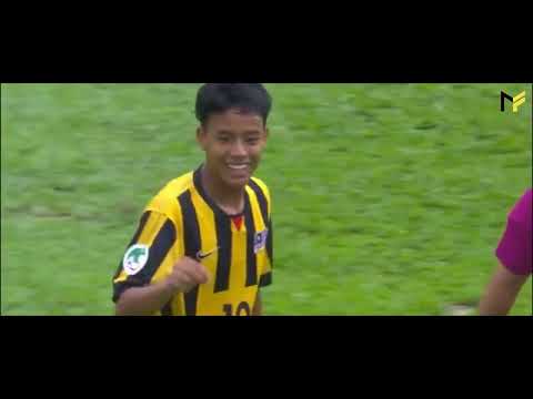 When LUQMAN HAKIM is 16 Year