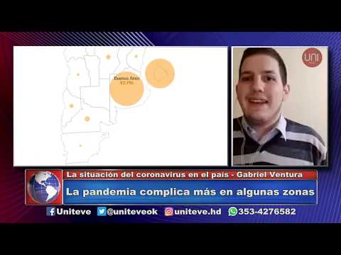 La situación del coronavirus en el país