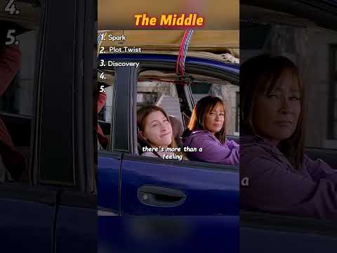 #chromakey#funny#funnyhumor#conciliacionlaboral#humor (1)