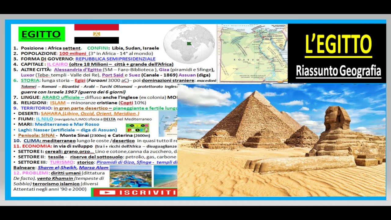 🇪🇬 L' EGITTO (riassunto Geografia)