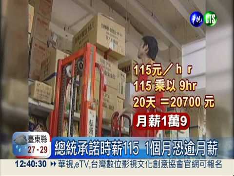 基本工資審議 勞團籲一次漲足