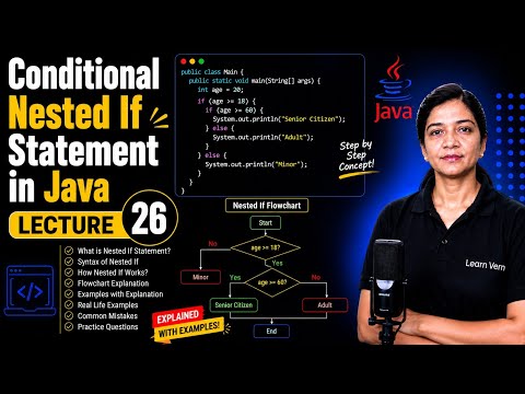Nested If Statement in Java Explained हिंदी | Real Life Examples | Lecture 26