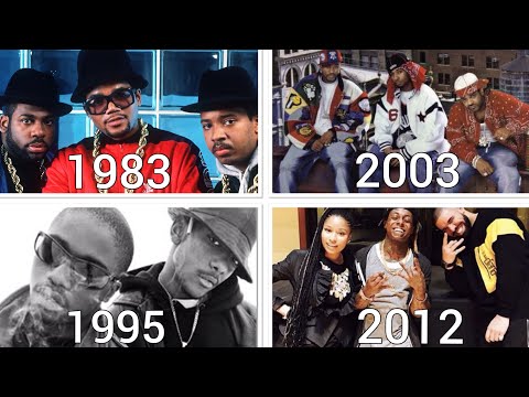 Evolution Of Hip Hop Beats/Instrumentals (1979 - 2018)