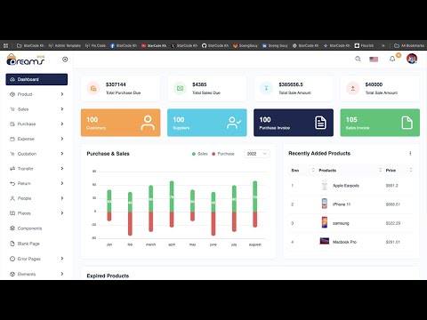 Laravel Admin Panel Inventory Management | Beginner to Advanced Guide