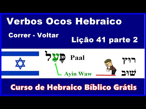 Verbos Ocos Hebraico – Correr   Voltar