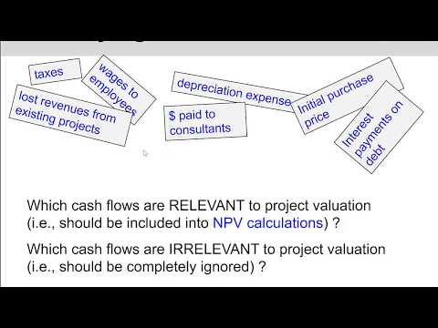 (2 of 14) Ch.10 - Relevant vs irrelevant cash flows
