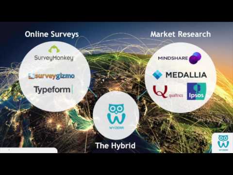 Retail Innovation Pitch Event 2016 Winner: Wyzerr