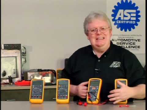 How to use your Fluke 1587