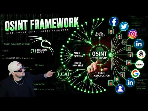 OSINT Framework
