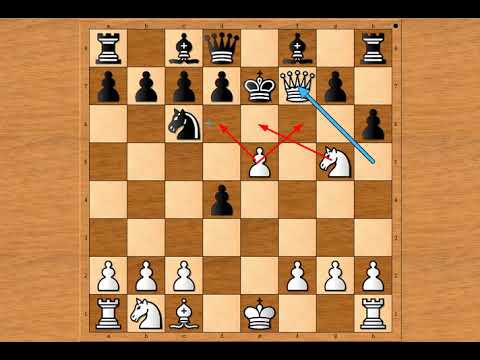 Učimo se na greškama drugih u šahu ~  QUU vs YIWEI ~ Škotski gambit # 1375