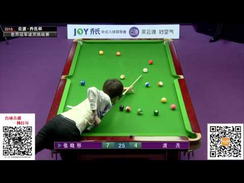 Gareth Potts VS Zhang Xiaotong