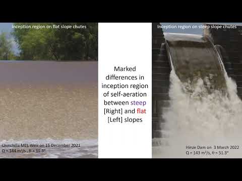 Surface Velocities and Free-surface Aeration in a Converging Smooth Chute during a Major Flood Event