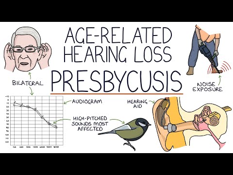 Cleft Lip and Cleft Palate For Students