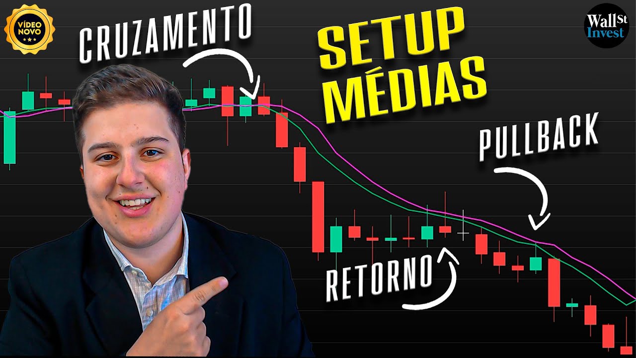 COMO IDENTIFICAR O MELHOR CRUZAMENTO DE MÉDIAS MÓVEIS NO DAY TRADE