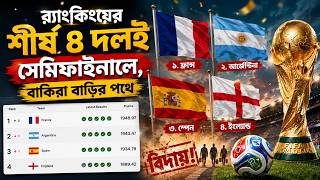 র‍্যাংকিংয়ের শীর্ষ ৪ দলই সেমিফাইনালে, বাকিরা বাড়ির পথে | Daily Sakalbela