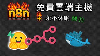 YouTube 视频预览