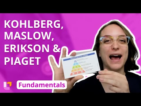 Theoretical Foundations - Fundamentals of Nursing - Principles | @LevelUpRN