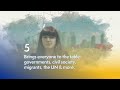 10 Facts About The International Migration Review Forum 2026