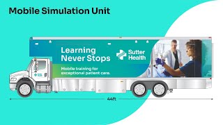 Innovation in Motion: Purpose of Sutter’s Mobile Simulation Unit (3:27)