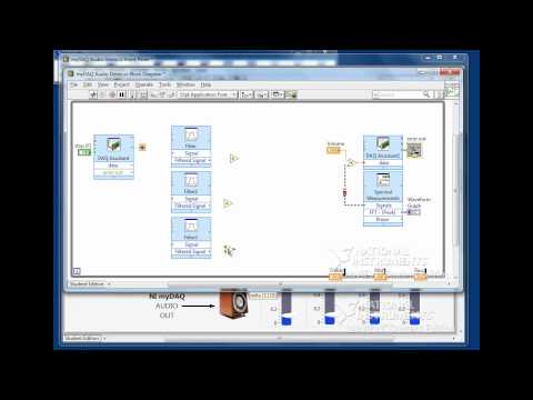 Do Engineering: Audio Signal Processing